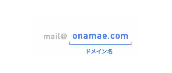 メールアドレス作成 ドメイン取るならお名前 Com