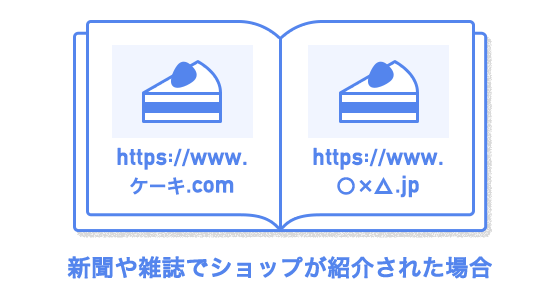 新聞や雑誌でショップが紹介された場合