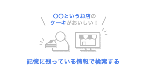 記憶に残った情報で検索する