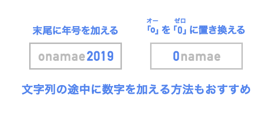 文字列の途中に数字を加える方法のおすすめ