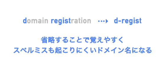 省略することで覚えやすくスペルミスも起こりにくいドメイン名になる