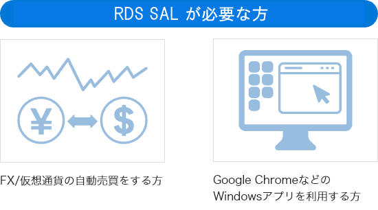 RDS SALが必要な方