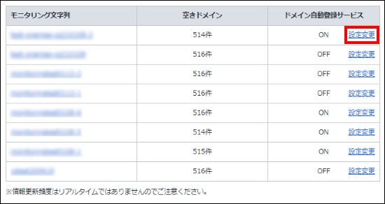 ドメインモニタリング設定変更