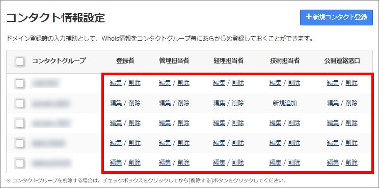 コンタクト情報の編集・削除・追加