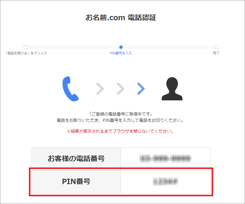 お名前.com電話認証「PIN番号を入力」