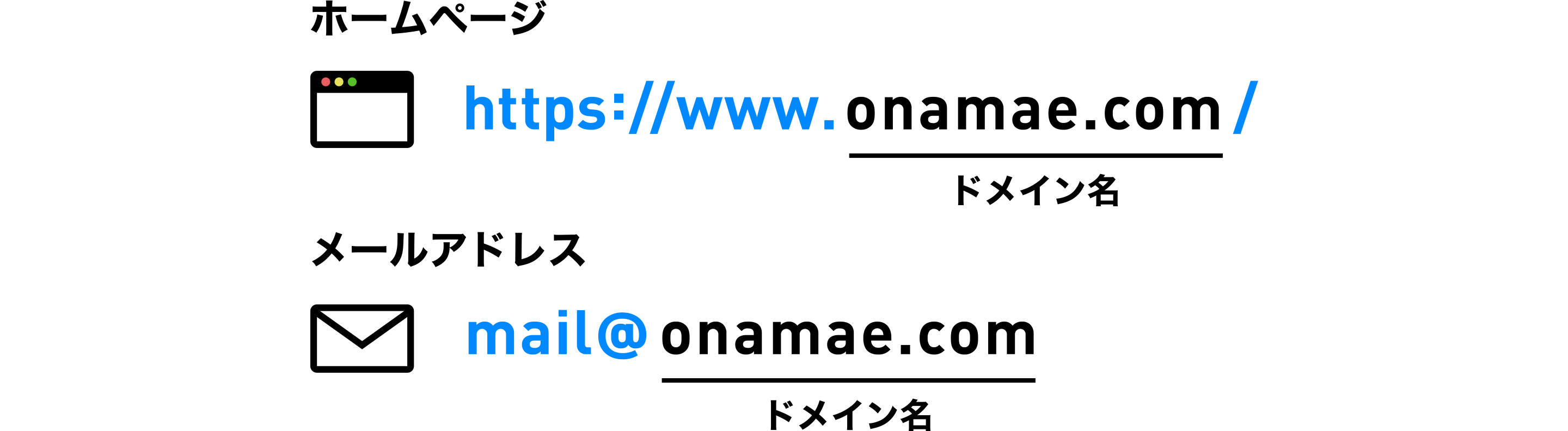 ドメインのイメージ