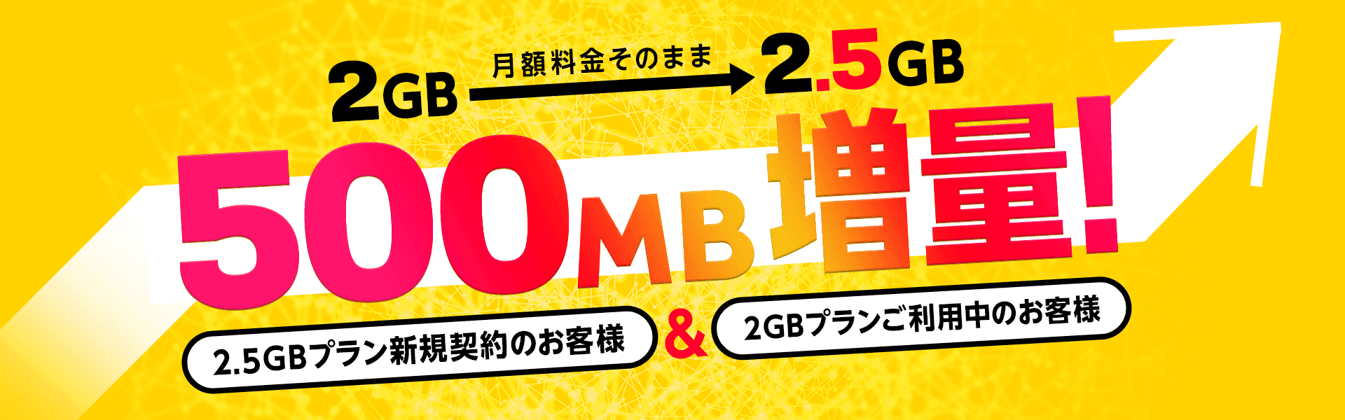 2.5GBプラン新規契約のお客様&2GBプランご利用中のお客様 月額料金そのままで2.5GBプランへ500MB増量!