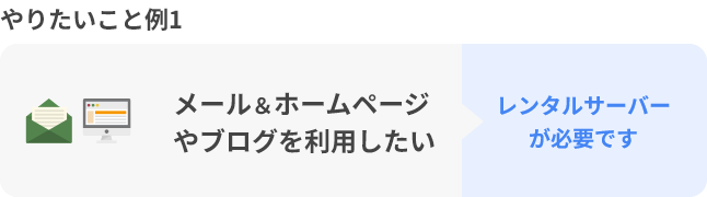 やりたいこと例1