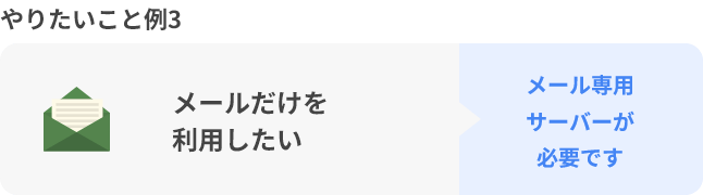 やりたいこと例3