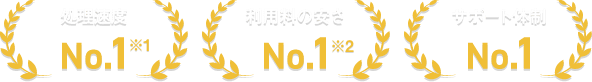 処理速度*1、価格*2、サポート体制No.1