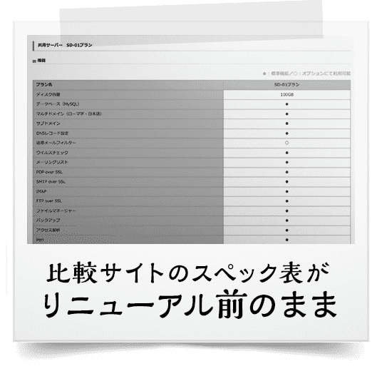 比較サイトのスペック表がリニューアル前のまま