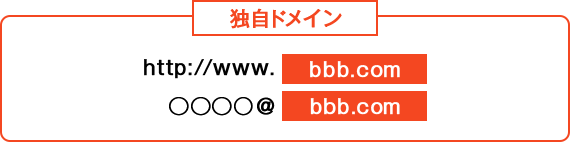 独自ドメイン