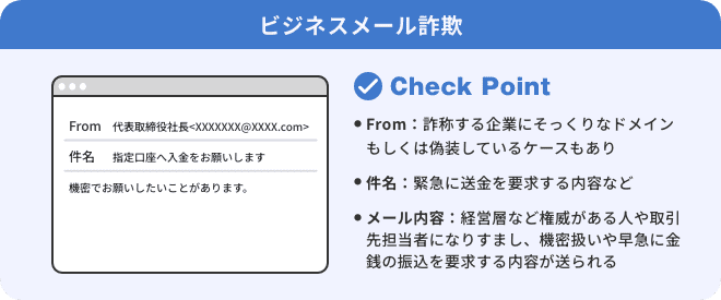ビジネスメール詐欺の概要:メールの送信元は詐称するきぎょうにそっくりなドメインや偽装しているケースが有る 件名は緊急に送金を要求する内容など メール内容は経営層など権威がある人や取引先担当者になりすまし、機密扱いや早急に金銭の振込を要求する内容が送られる