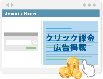 クリック課金広告掲載